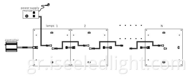 led panel connection